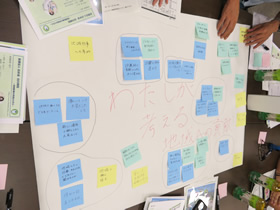 ふるさと定着・キャリア形成支援事業（キャリア形成卒前支援プラン）